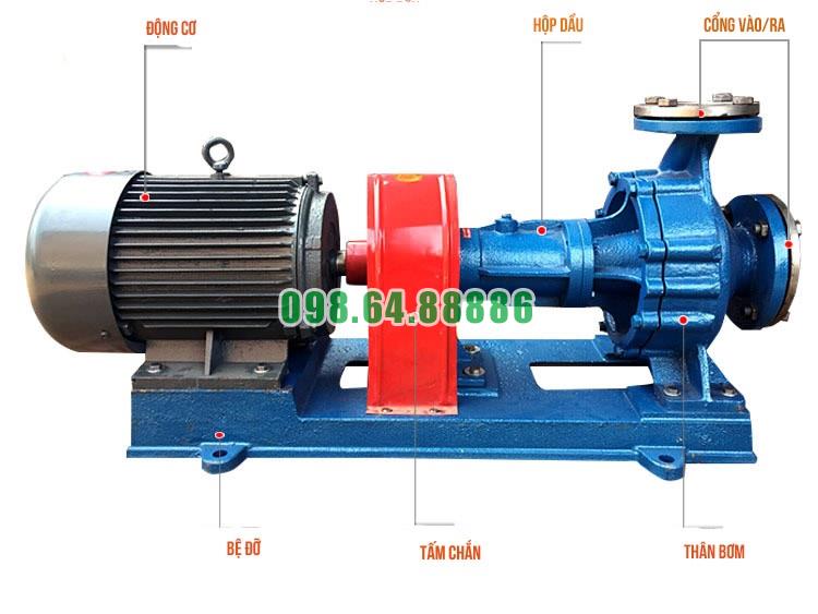 Máy bơm dầu tải nhiệt RY125-80-160 Lưu lượng 160 m3/h, công suất 22 kW, cột áp 50 m